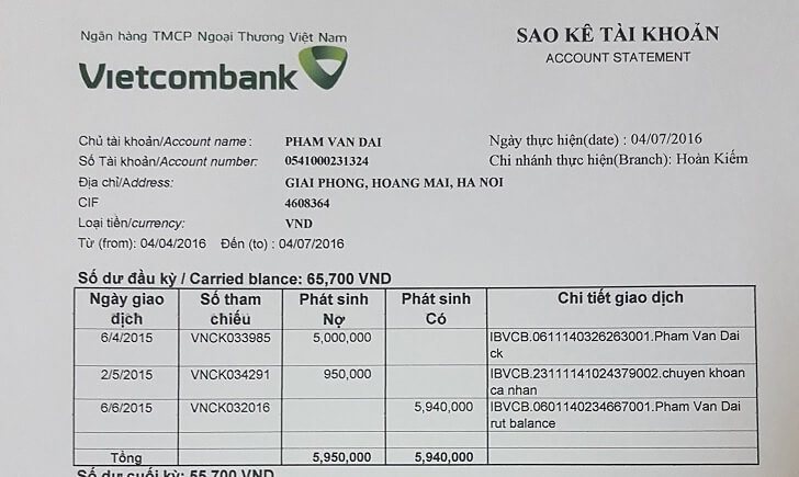 sao ke tai khoan ngan hang Mở thẻ tín dụng qua lương là hình thức phổ biến nhất