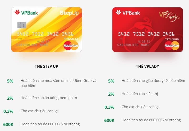 muc hoan tien cua the tin dung vpbank Mức hoàn tiền của hai dòng thẻ tín dụng VPBank Step Up và VPBank Lady