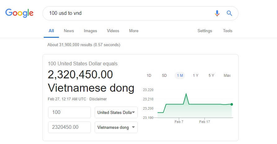 Đổi nhanh 100 USD sang tiền Việt