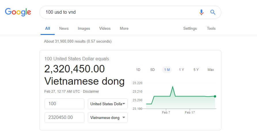 100 usd bang bao nhieu tien viet Đổi nhanh 100 USD sang tiền Việt