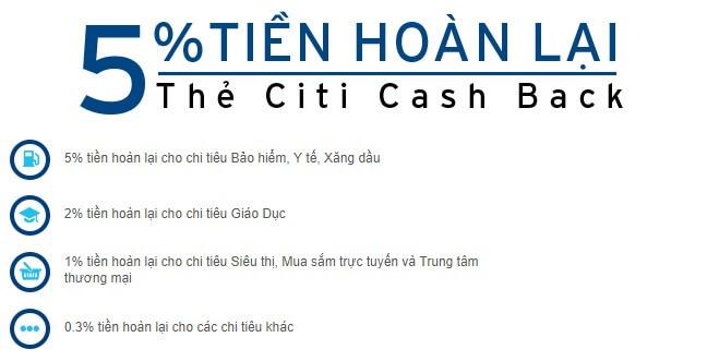 Tỷ lệ hoàn tiền thẻ Citi Cash Back