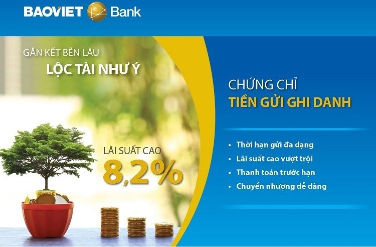 Chứng chỉ tiền gửi là gì?