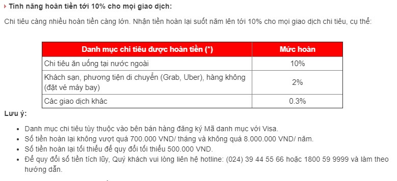 Chương trình hoàn tiền cho thẻ tín dụng du lịch MSB Visa