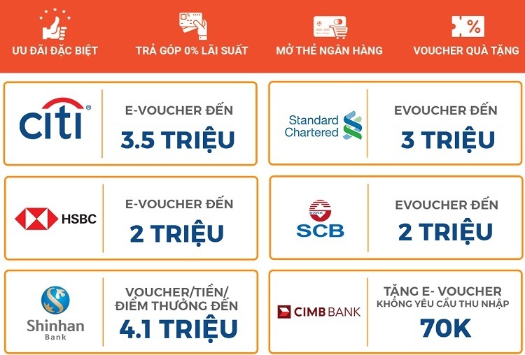 uu dai mo the tin dung tai shopee Khuyến mãi mở thẻ tín dụng qua Shopee