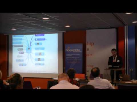 Mathieu van der Wal (aha!Coaching): Smarter meetings with mind maps