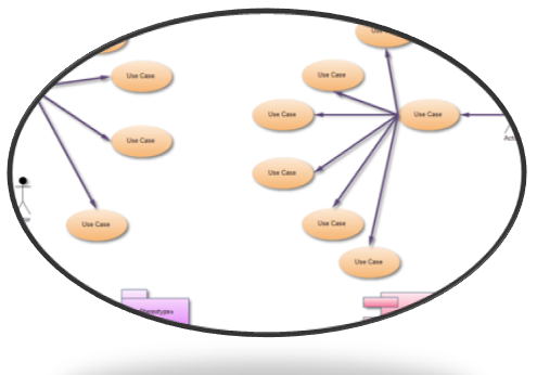 Process Flowchart Vs Use Case Diagram - Edraw