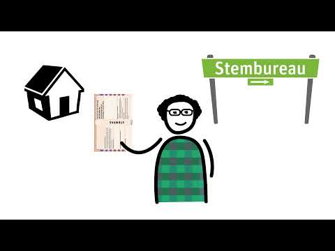 Hoe kan ik stemmen? (2022)