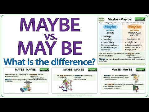Maybe vs. May be - What is the difference?